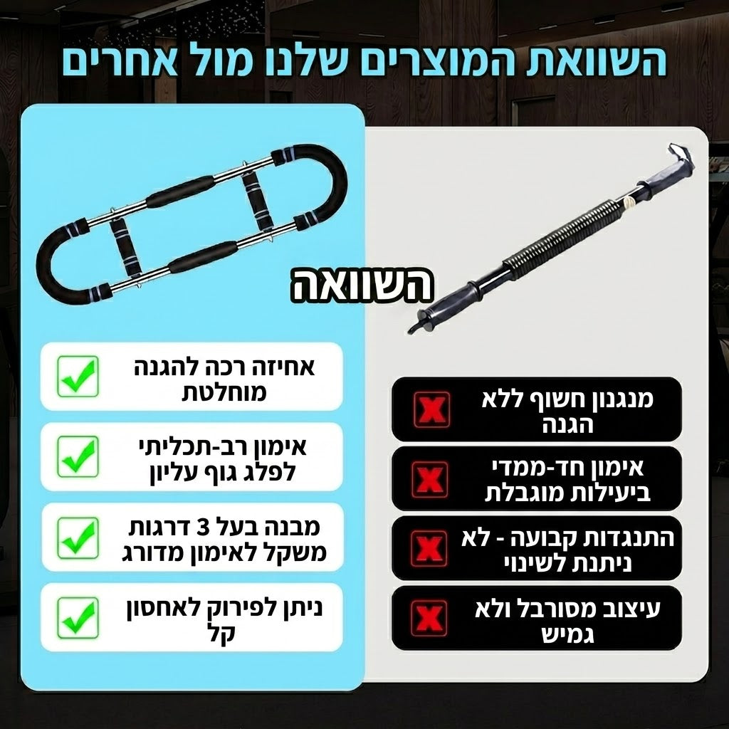 מכשיר לחיזוק ולהגדלת השרירים בבית
